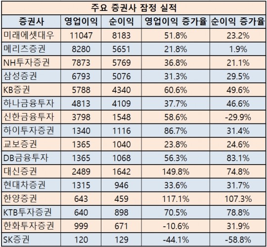 한국금융신문