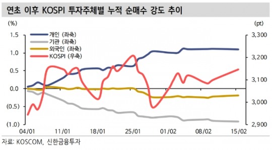 한국금융신문