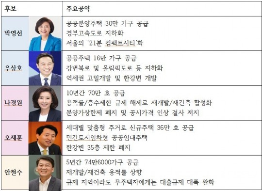 한국금융신문