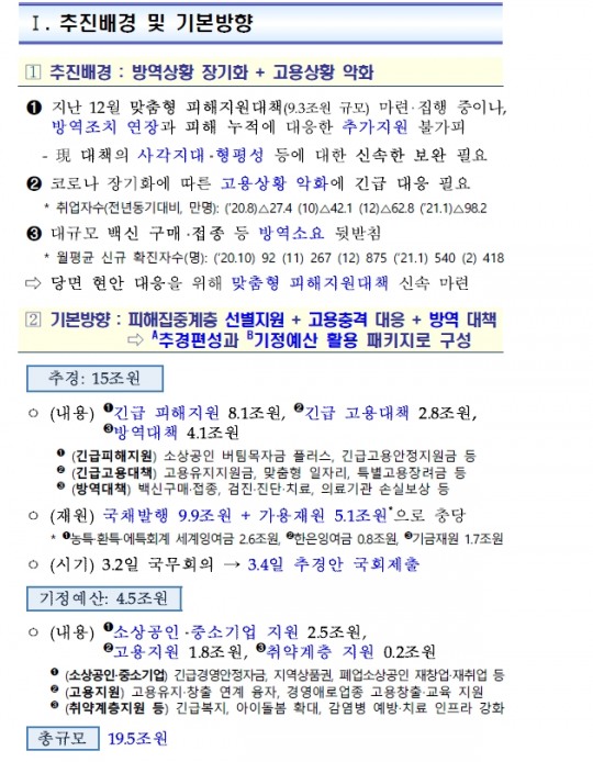 한국금융신문