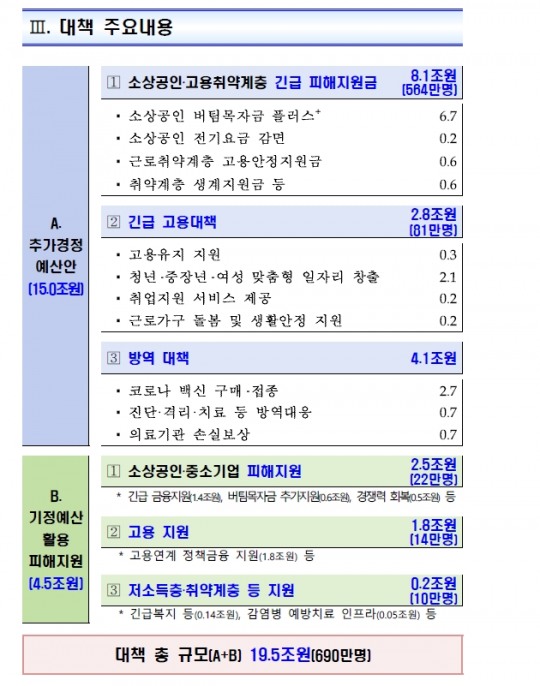 한국금융신문