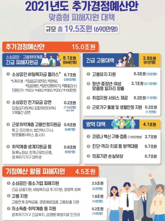 한국금융신문