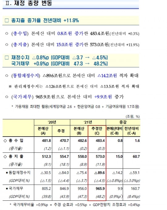 한국금융신문