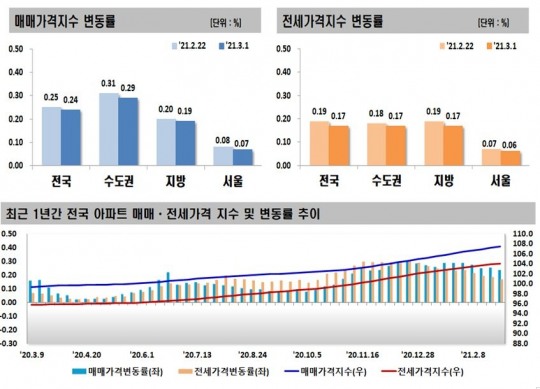 한국금융신문