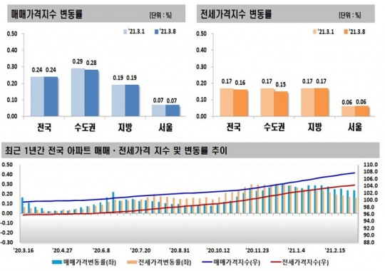 한국금융신문