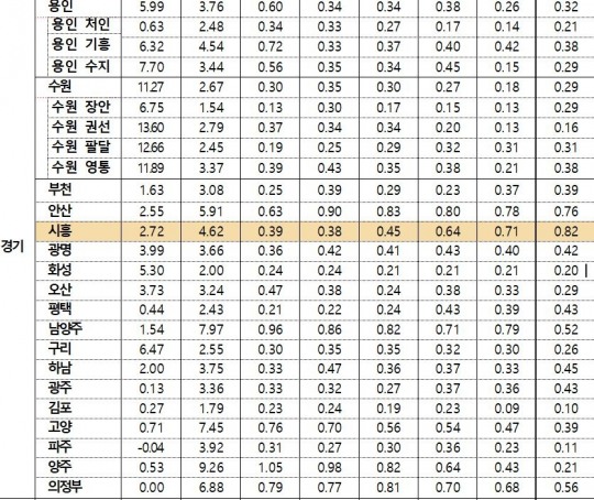 한국금융신문