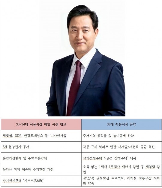 한국금융신문