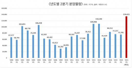 한국금융신문