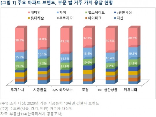 한국금융신문