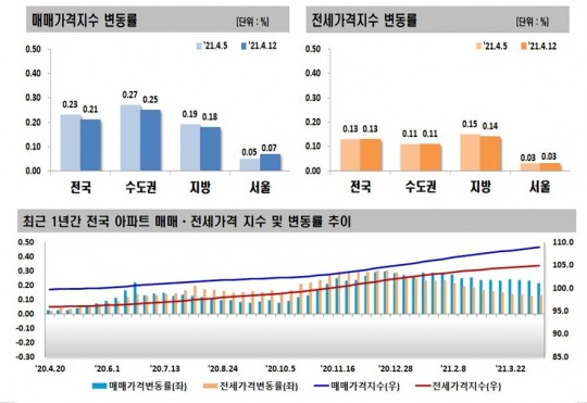 한국금융신문