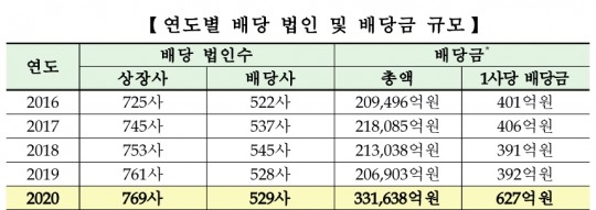 한국금융신문