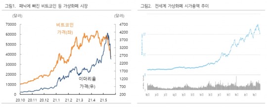 한국금융신문