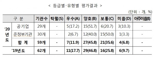 한국금융신문