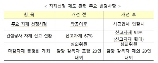 한국금융신문