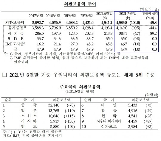 한국금융신문