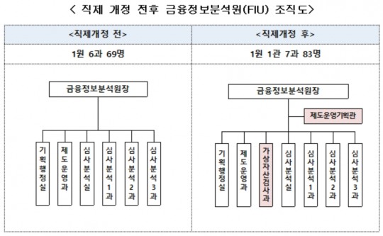 한국금융신문