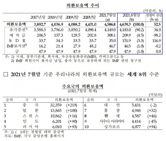 한국금융신문