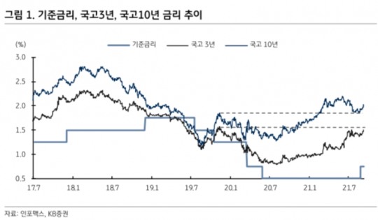 한국금융신문