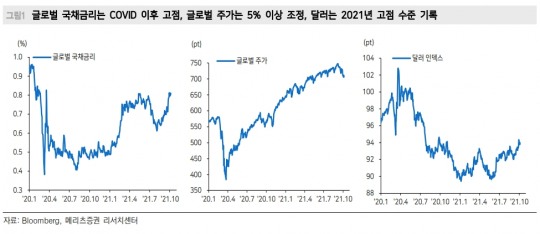 한국금융신문