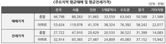 한국금융신문