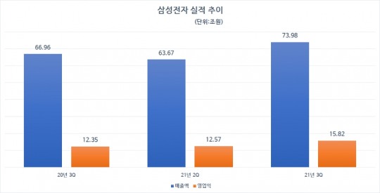 한국금융신문