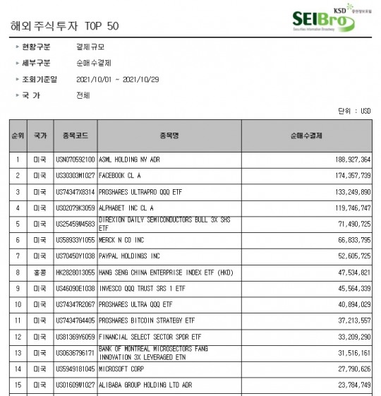 한국금융신문