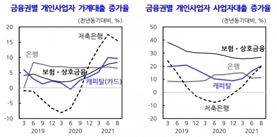 한국금융신문