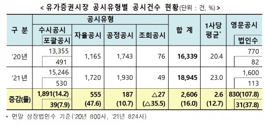 한국금융신문