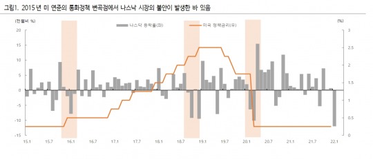 한국금융신문