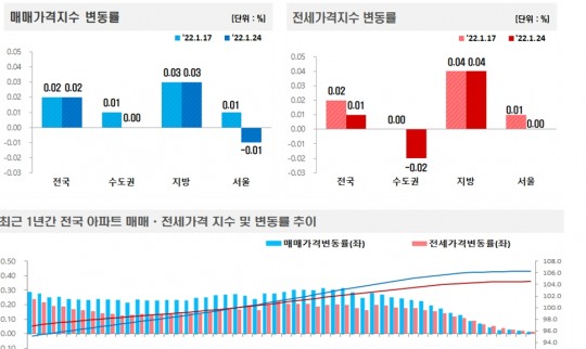 한국금융신문