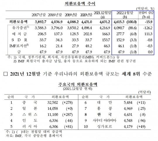 한국금융신문