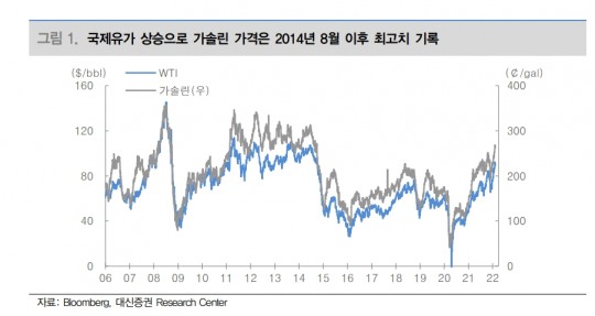 한국금융신문