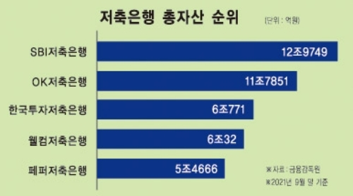 한국금융신문