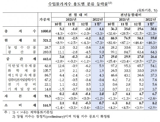 한국금융신문