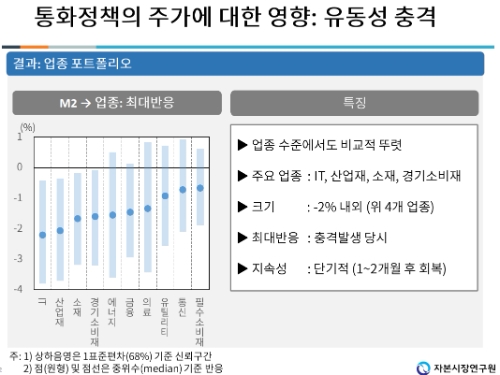 한국금융신문