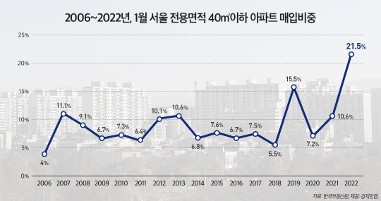 한국금융신문