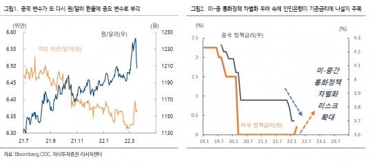 한국금융신문