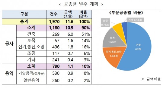 한국금융신문