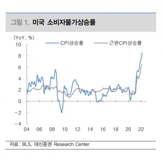 한국금융신문