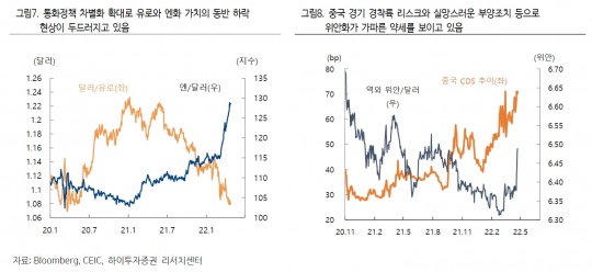 한국금융신문