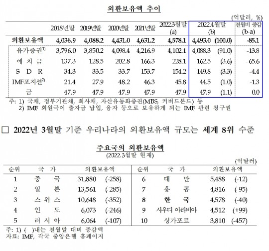 한국금융신문