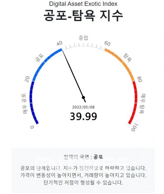 한국금융신문