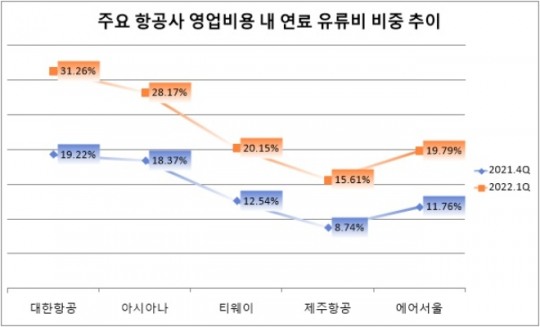 한국금융신문