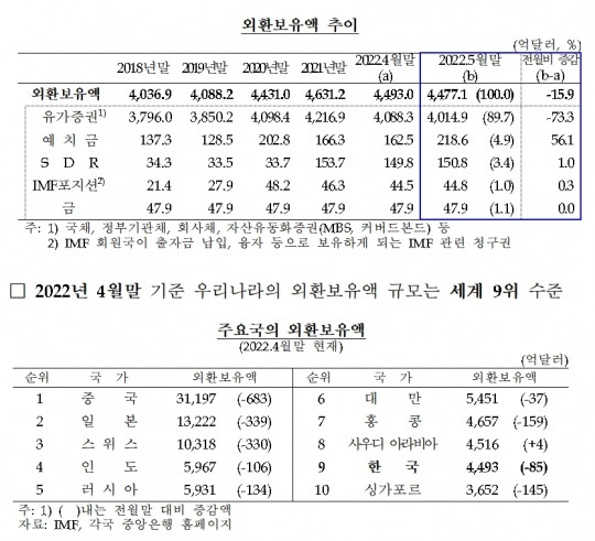 한국금융신문