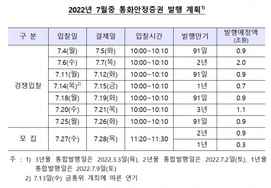 한국금융신문