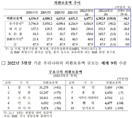 한국금융신문