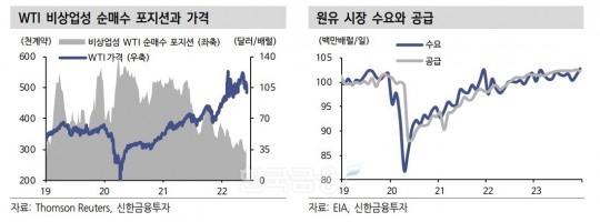 한국금융신문