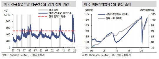 한국금융신문