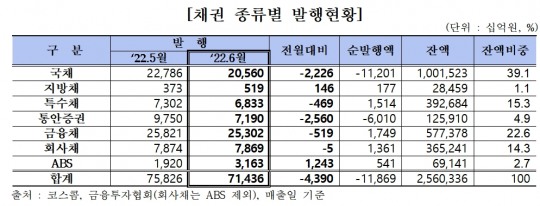 한국금융신문