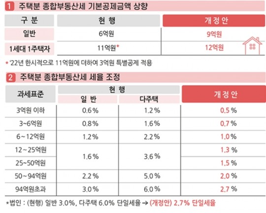 한국금융신문